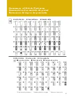 Preview for 9 page of Baby Lock ellure plus BLR2 Quick Reference Manual