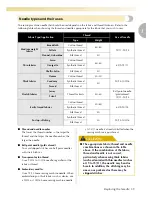 Preview for 41 page of Baby Lock Ellure PLUS BLR3 Instruction And Reference Manual