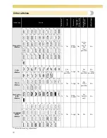 Preview for 74 page of Baby Lock Ellure PLUS BLR3 Instruction And Reference Manual