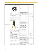 Preview for 256 page of Baby Lock Embroidery Professional PLUS BMP9 Instruction And Reference Manual