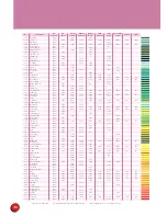 Preview for 38 page of Baby Lock Embroidery Professional PLUS BMP9 Quick Reference Manual