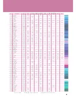 Preview for 23 page of Baby Lock emore BLMR Quick Reference Manual