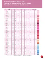 Preview for 37 page of Baby Lock Endurance BND9 Quick Reference Manual