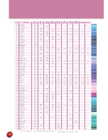 Preview for 38 page of Baby Lock Endurance BND9 Quick Reference Manual