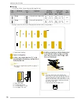 Preview for 79 page of Baby Lock esante BLN Instruction And Reference Manual