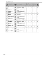 Preview for 185 page of Baby Lock esante BLN Instruction And Reference Manual