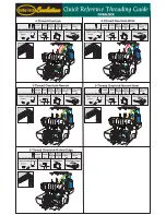 Preview for 2 page of Baby Lock Evolution BLE8W-2 Quick Reference Threading Manual