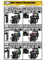 Preview for 6 page of Baby Lock evolve Quick Reference Threading Manual