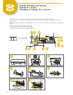 Preview for 4 page of Baby Lock Flourish BLMFO Quick Reference Manual