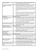 Preview for 49 page of Baby Lock Gallant XL Instruction And Reference Manual