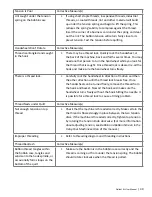 Preview for 50 page of Baby Lock Gallant XL Instruction And Reference Manual