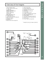 Preview for 7 page of Baby Lock imagine BLE1AT-2 Instruction Manual