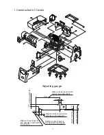 Предварительный просмотр 2 страницы Baby Lock imagine wave BLE3ATW Service Manual