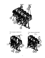 Предварительный просмотр 5 страницы Baby Lock imagine wave BLE3ATW Service Manual