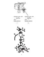 Preview for 15 page of Baby Lock imagine wave BLE3ATW Service Manual