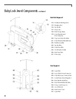 Preview for 7 page of Baby Lock Jewel BL J18 Instruction And Reference Manual