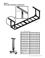 Preview for 9 page of Baby Lock Kinetic Frame Assembly Instructions Manual