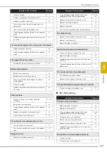 Preview for 119 page of Baby Lock Meridian 2 Instruction & Reference Manual