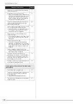 Preview for 120 page of Baby Lock Meridian 2 Instruction & Reference Manual