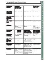 Preview for 37 page of Baby Lock Model BLCS Instruction Manual