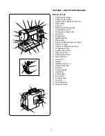 Preview for 9 page of Baby Lock Molly BL30A Instruction And Reference Manual