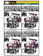 Preview for 6 page of Baby Lock Ovation Quick Reference Manual