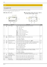 Preview for 18 page of Baby Lock PRESTO Instruction And Reference Manual