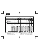 Preview for 35 page of Baby Lock Pro-Line 097 Instructions Manual