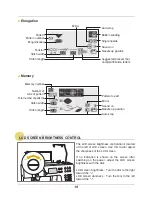 Preview for 20 page of Baby Lock Quest BLQ2 Instruction And Reference Manual