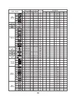 Preview for 95 page of Baby Lock Quest BLQ2 Instruction And Reference Manual