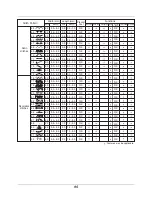 Preview for 96 page of Baby Lock Quest BLQ2 Instruction And Reference Manual