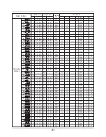 Preview for 98 page of Baby Lock Quest BLQ2 Instruction And Reference Manual