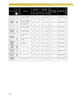 Preview for 136 page of Baby Lock Quilter's Choice BLQC2 Instruction And Reference Manual