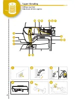 Preview for 6 page of Baby Lock Quilter's Choice BLQC2 Quick Reference Manual