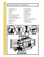 Preview for 8 page of Baby Lock Sashiko BLQK Instruction And Reference Manual