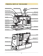 Preview for 9 page of Baby Lock Serenade BLSN Instruction And Reference Manual