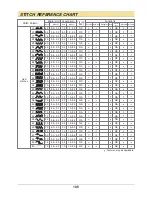 Preview for 107 page of Baby Lock Serenade BLSN Instruction And Reference Manual