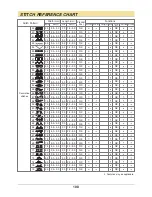 Preview for 109 page of Baby Lock Serenade BLSN Instruction And Reference Manual