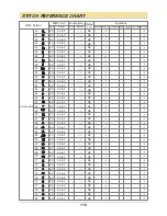 Preview for 117 page of Baby Lock Serenade BLSN Instruction And Reference Manual