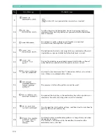 Preview for 180 page of Baby Lock Sofia BL137A2 Instruction And Reference Manual