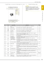 Preview for 41 page of Baby Lock Solaris VISION BLSA3 Instruction And Reference Manual