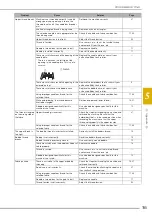 Preview for 197 page of Baby Lock Solaris VISION BLSA3 Instruction And Reference Manual