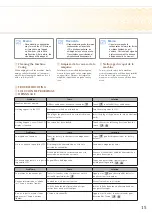 Preview for 17 page of Baby Lock Solaris VISION BLSA3 Quick Reference Manual