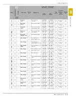 Preview for 55 page of Baby Lock Soprano BLMSP Instruction And Reference Manual