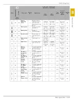 Preview for 57 page of Baby Lock Soprano BLMSP Instruction And Reference Manual