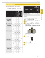 Preview for 99 page of Baby Lock Soprano BLMSP Instruction And Reference Manual