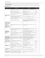 Preview for 128 page of Baby Lock Soprano BLMSP Instruction And Reference Manual