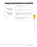 Preview for 135 page of Baby Lock Soprano BLMSP Instruction And Reference Manual