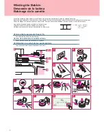 Preview for 4 page of Baby Lock Spirit BLPY Quick Reference Manual