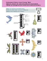 Preview for 23 page of Baby Lock Spirit BLPY Quick Reference Manual